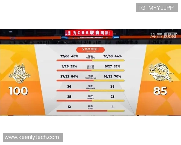 CBA山东对阵新疆精彩比分揭晓比赛亮点与关键时刻回顾 CBA山东对阵新疆精彩比分揭晓比赛亮点与关键时刻回顾